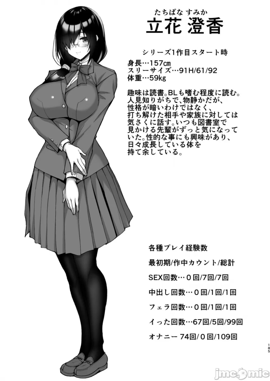 被绿的后辈女友～总集编～ 第170页