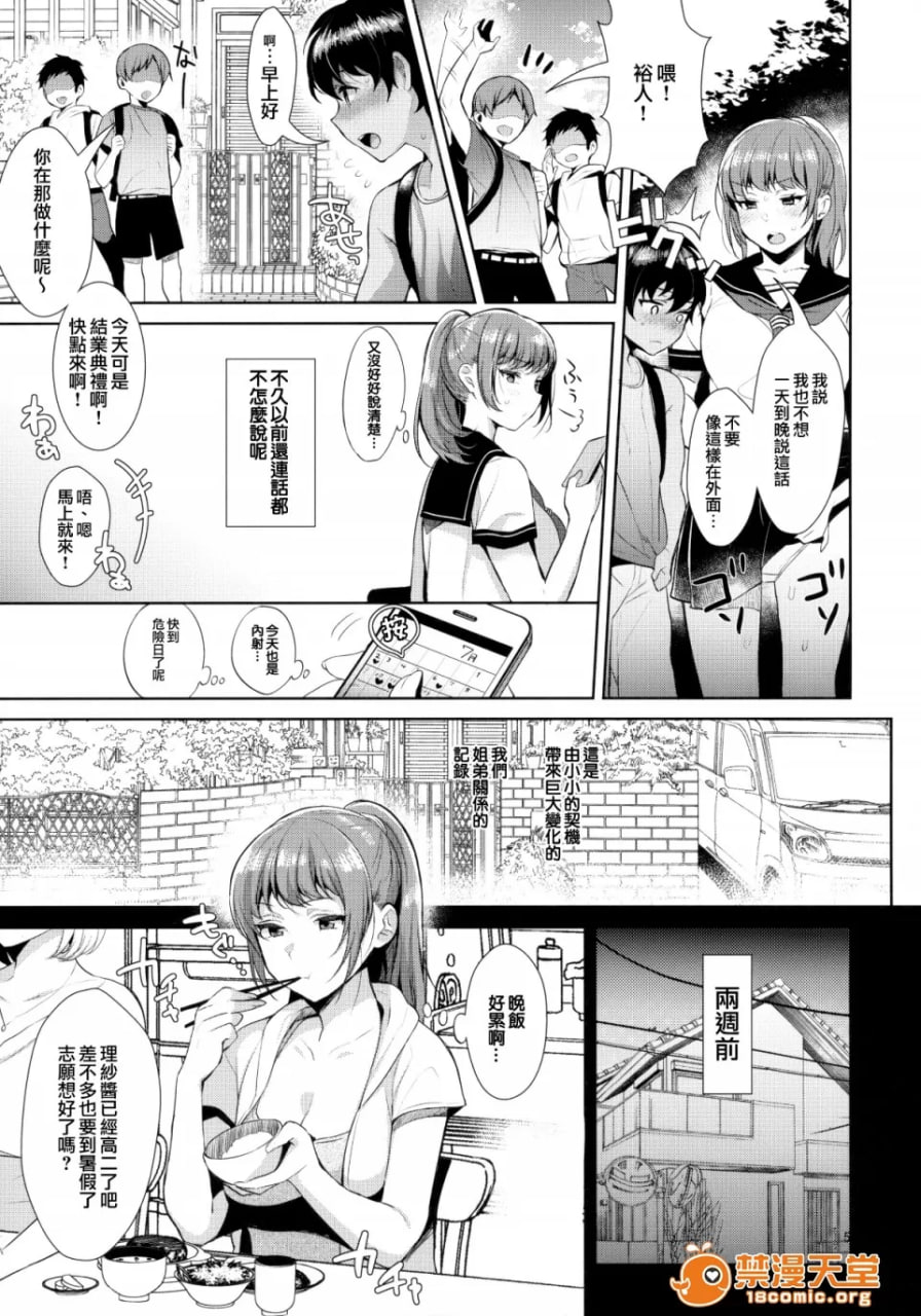 姐弟间的性交记录 第6页