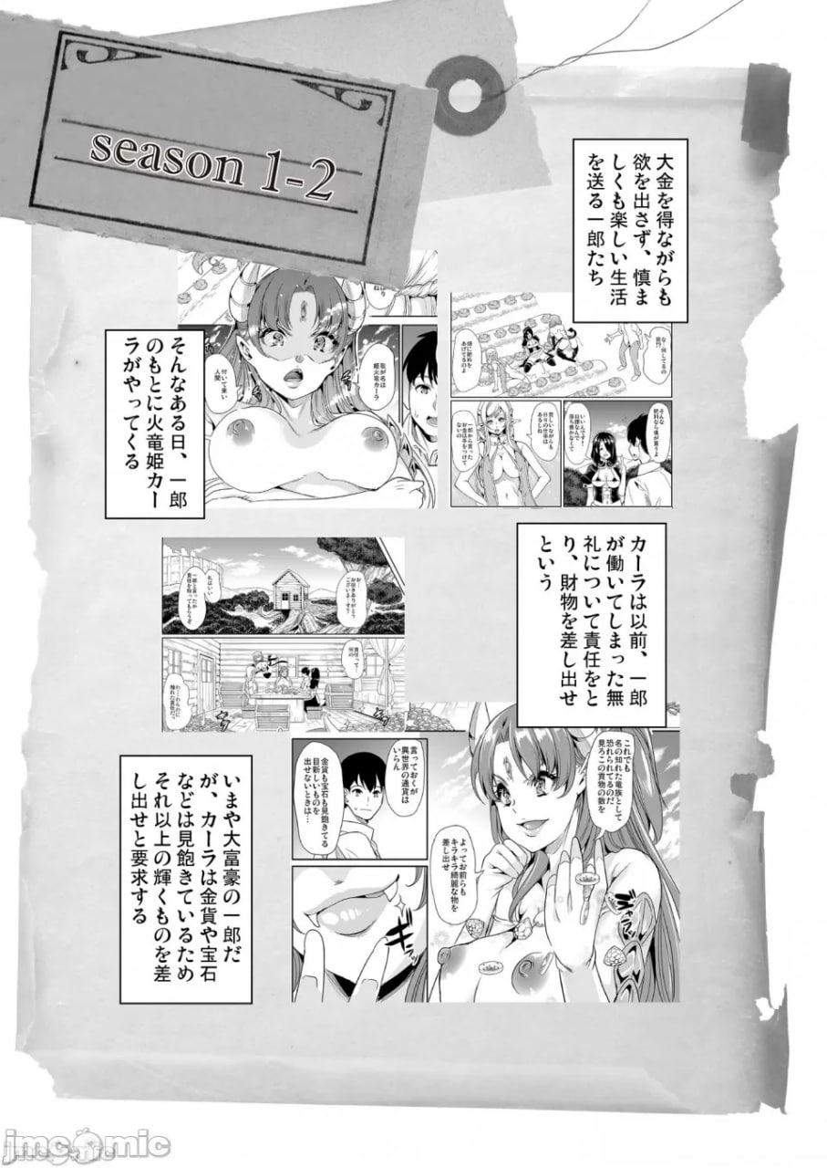 我的异世界后宫外传 第26页