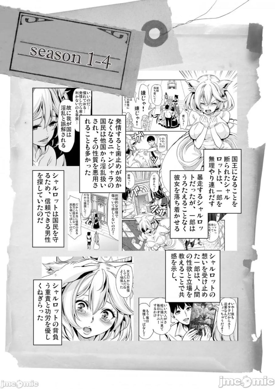 我的异世界后宫外传 第32页