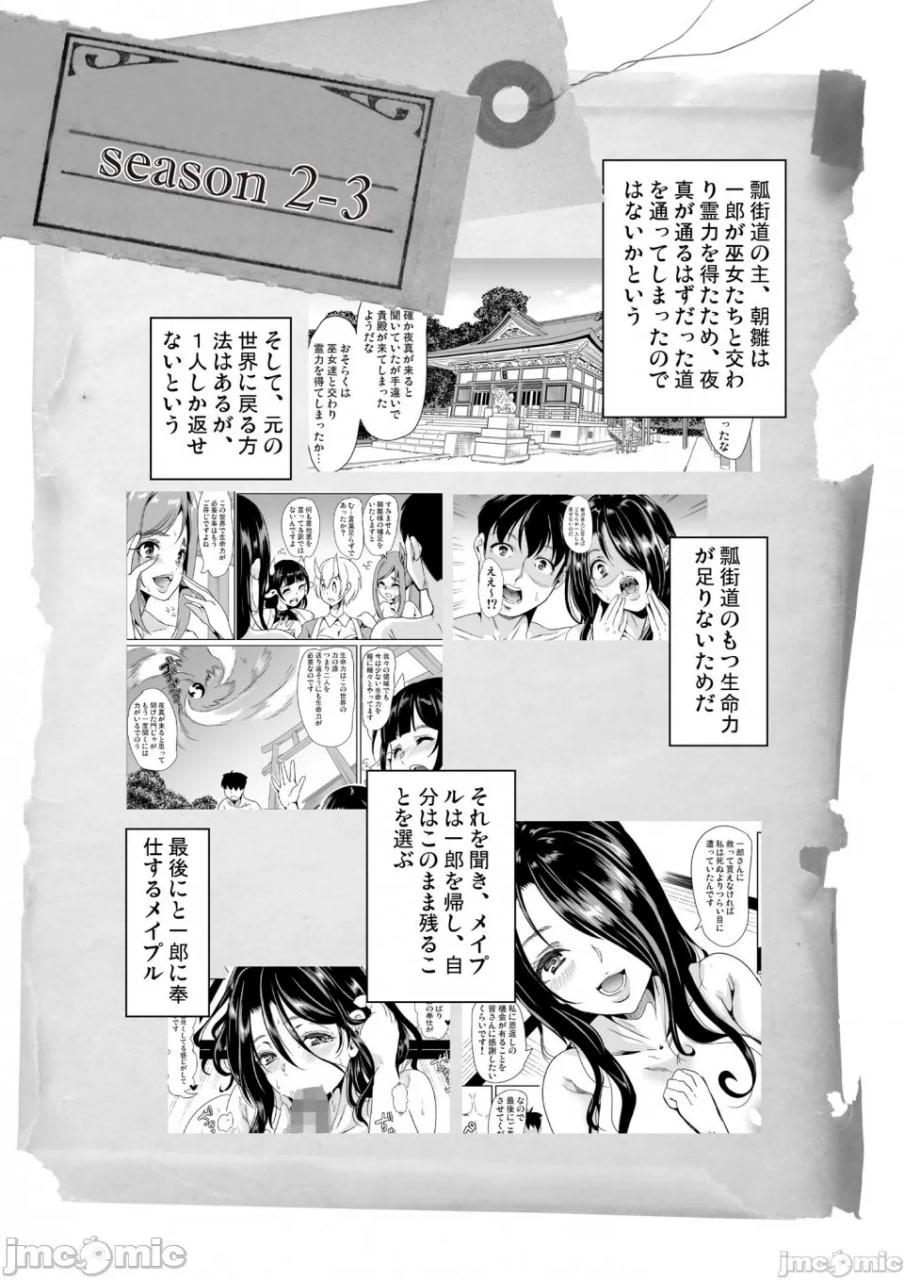 我的异世界后宫外传 第37页