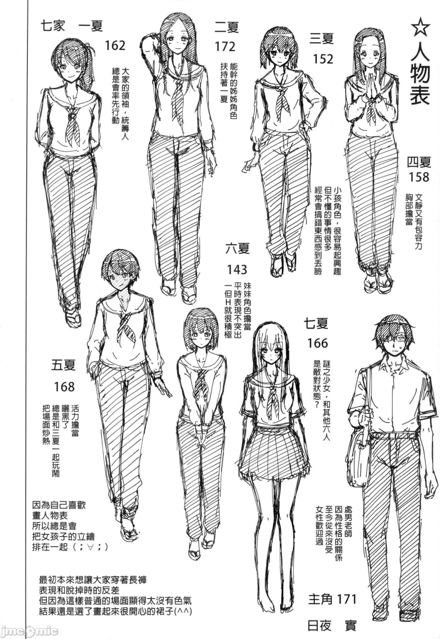 七夏之乐园 第63页