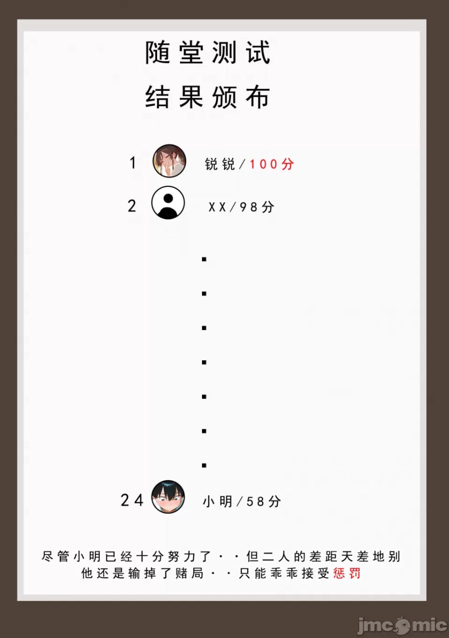 喜欢捉弄人的锐锐同学 第15页