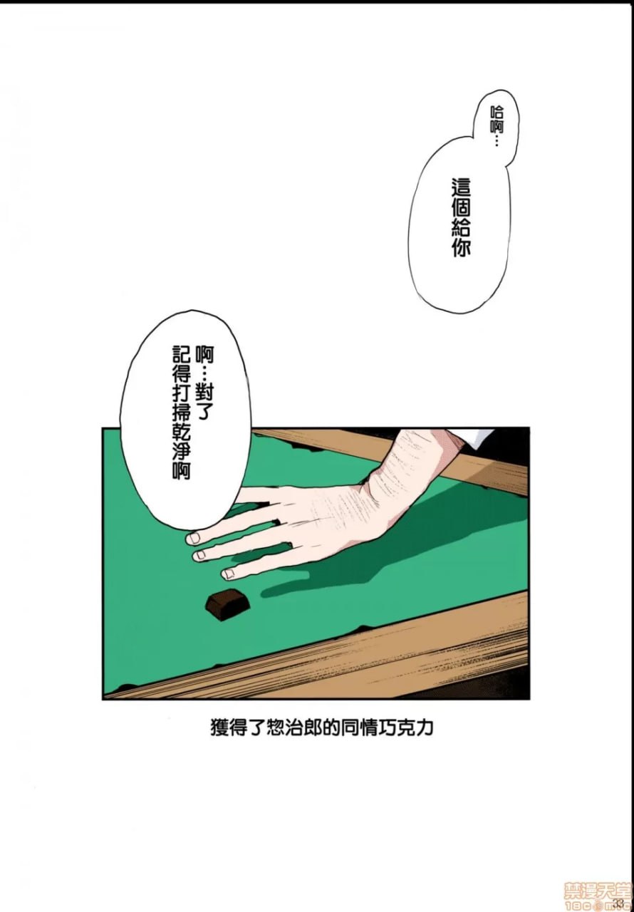 八等分的Persona 第34页