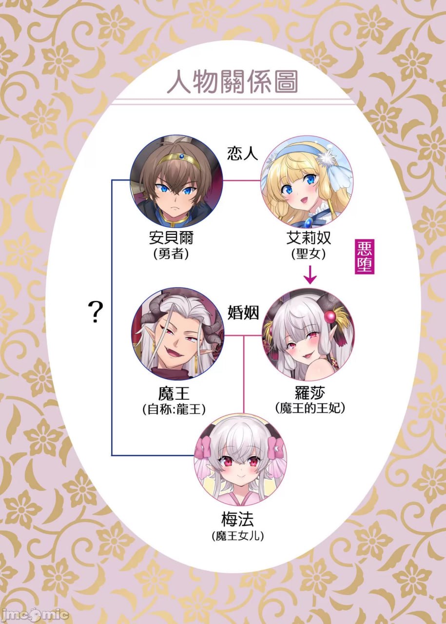 勇者恶堕～龙姬梅法的觉醒～ 第3页